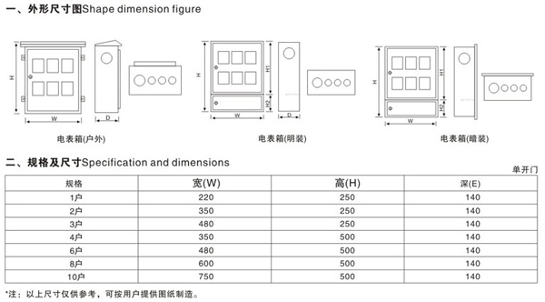 不锈钢单相电表系列外形尺寸及规格